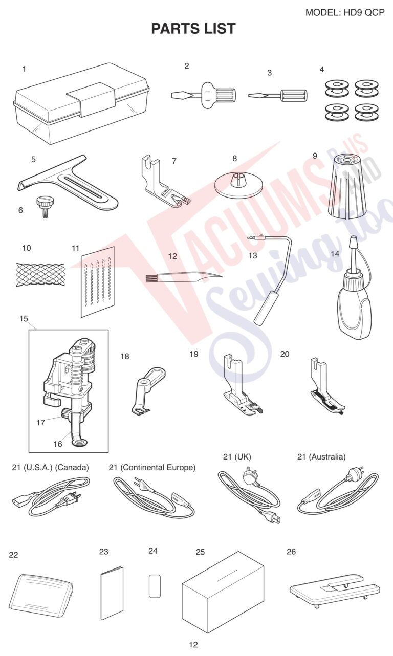 Janome HD9QCP schematic page 4 preview