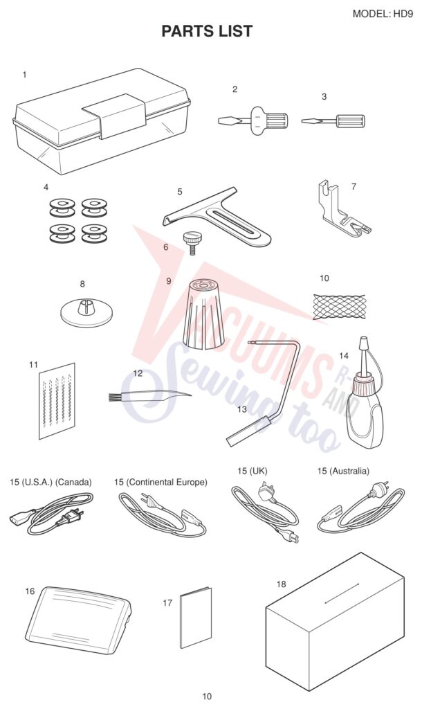 Janome HD9 V2 exploded schematic diagram (page 2)