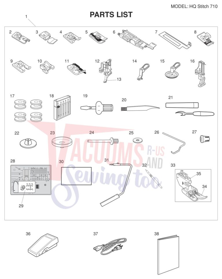 Janome HQ710 schematic page 3 preview