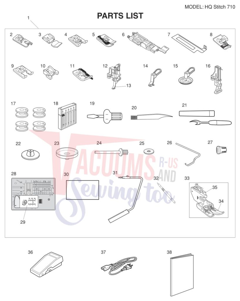 Janome HQ710 exploded schematic diagram (page 3)