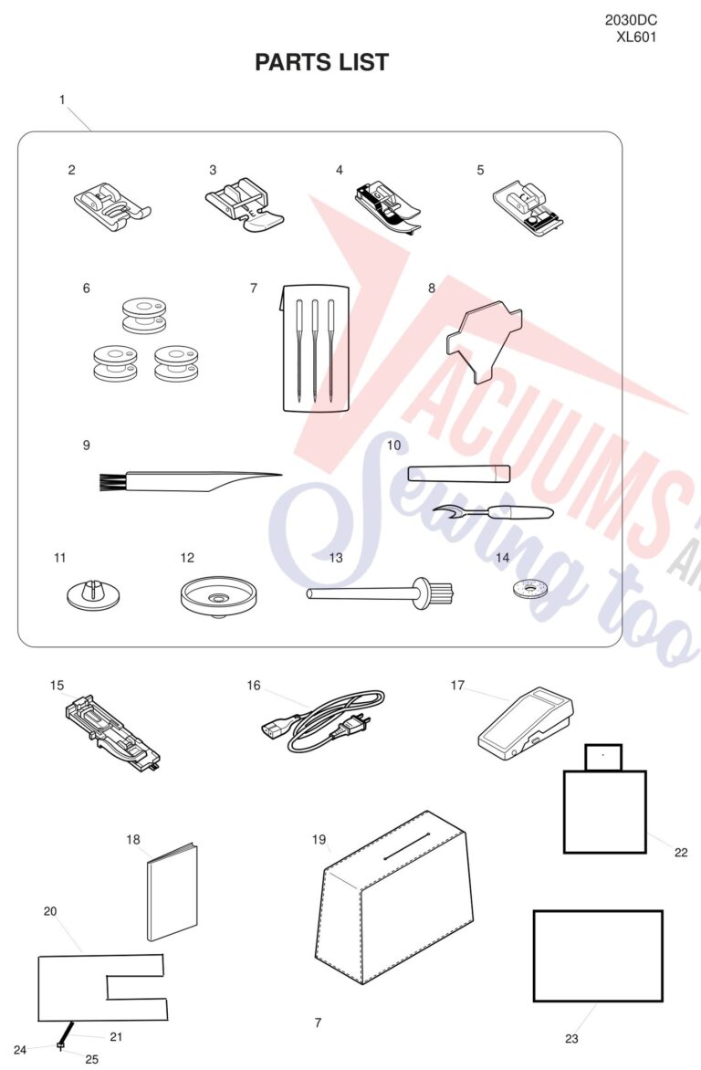Janome JNH1860 schematic page 7 preview