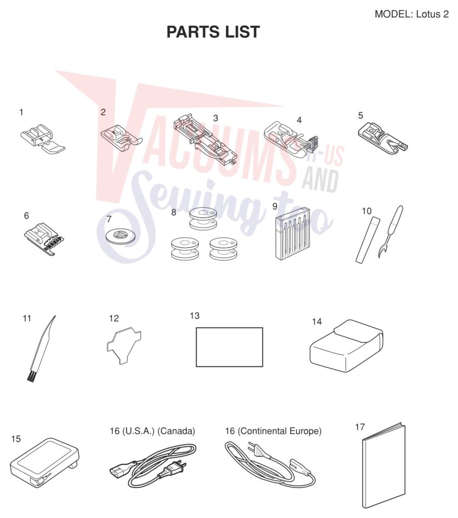 Elna LOTUS 2 exploded schematic diagram (page 2)