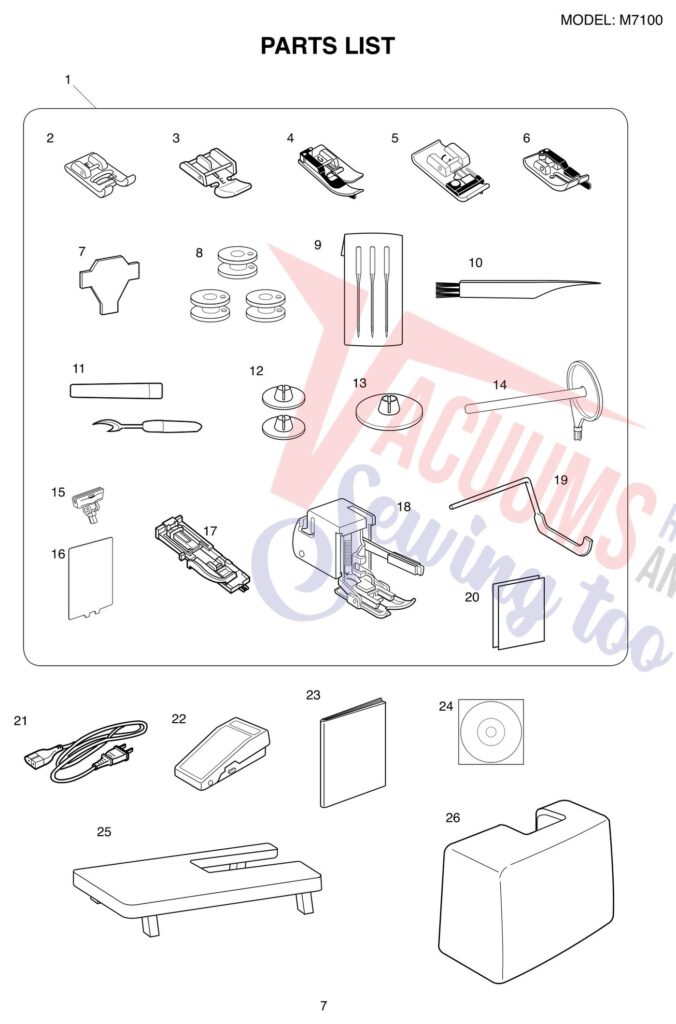 Janome M7100 exploded schematic diagram (page 7)