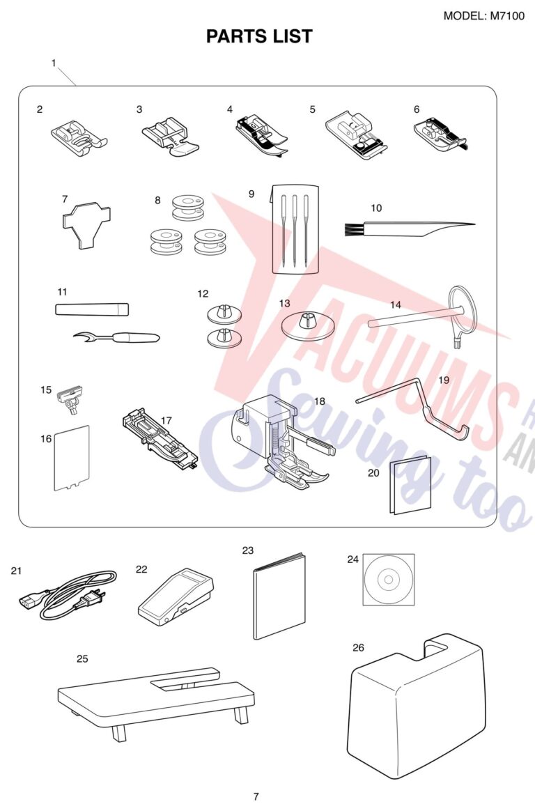 Janome M7100 schematic page 7 preview