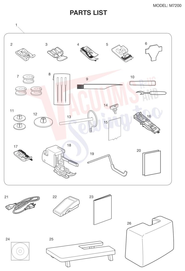 Janome M7200 schematic page 7 preview