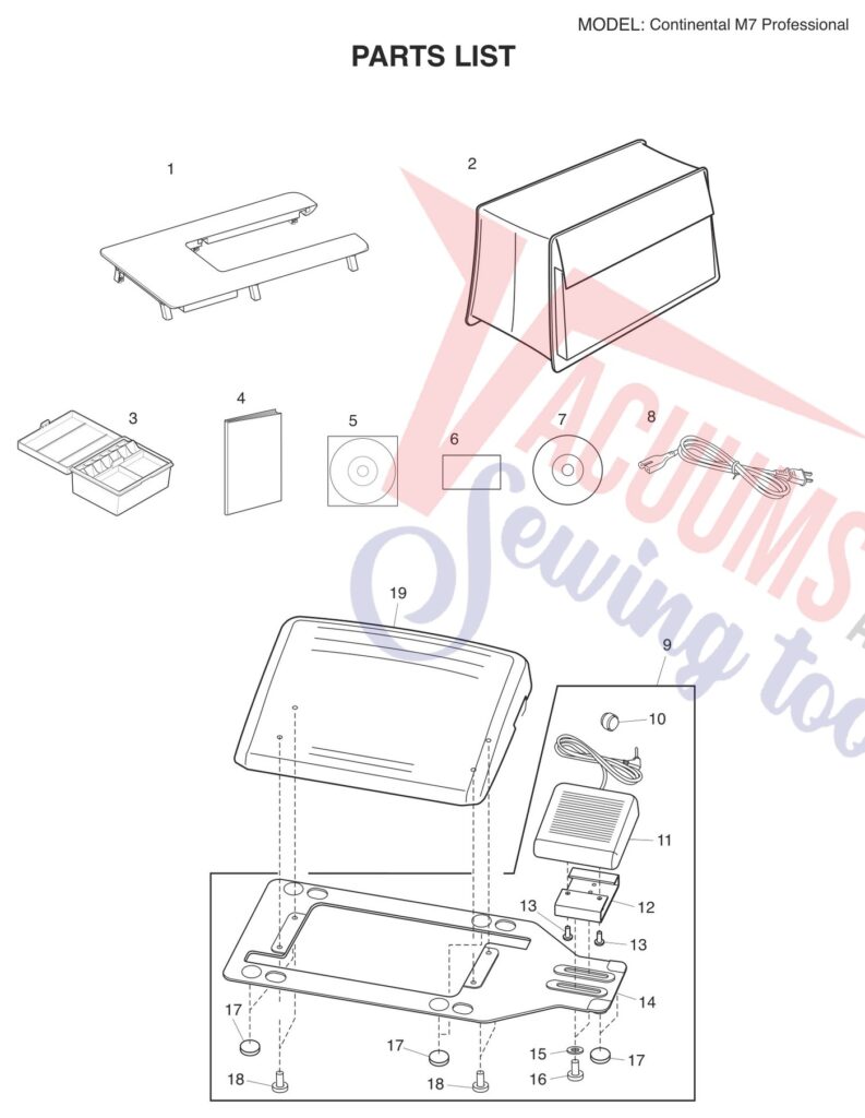 Janome M7 exploded schematic diagram (page 5)