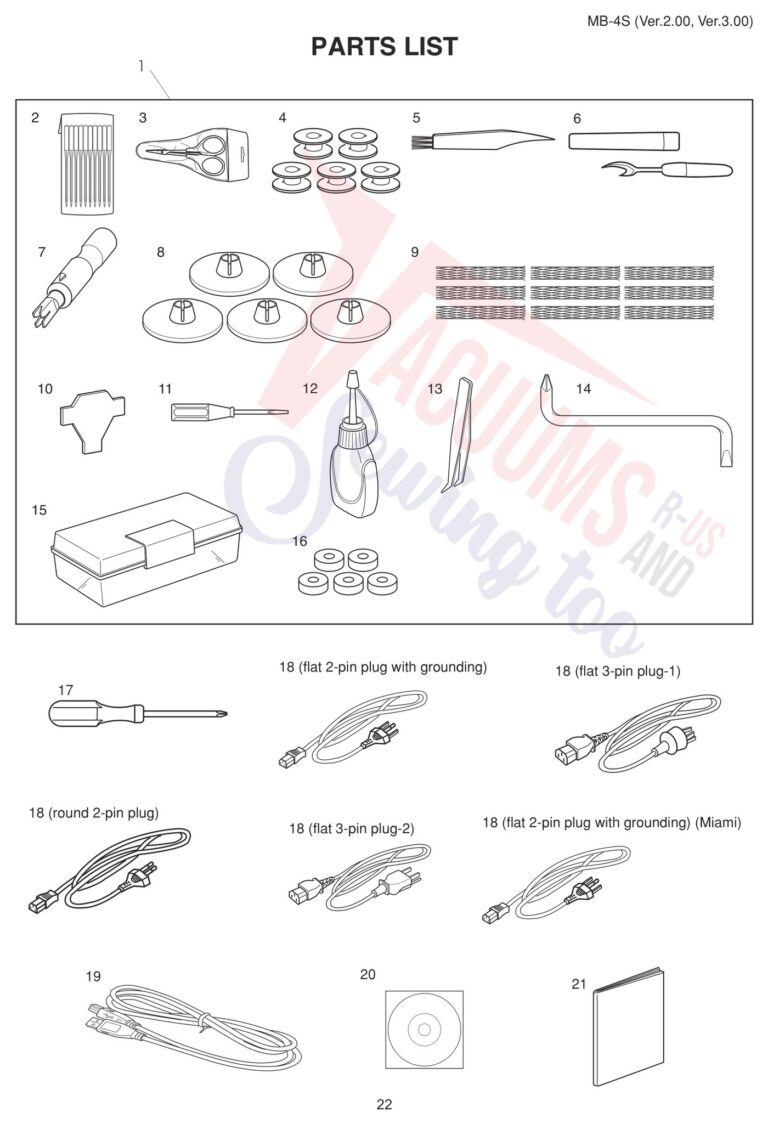 Janome MB4S V2 schematic page 15 preview
