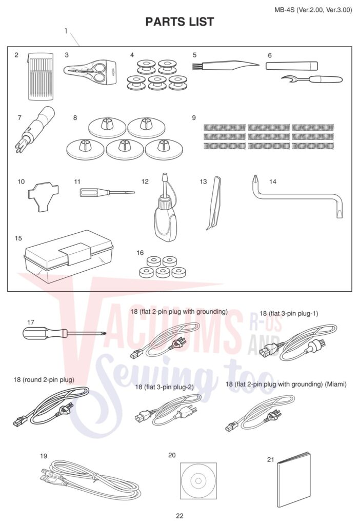 Janome MB4S V3 exploded schematic diagram (page 15)