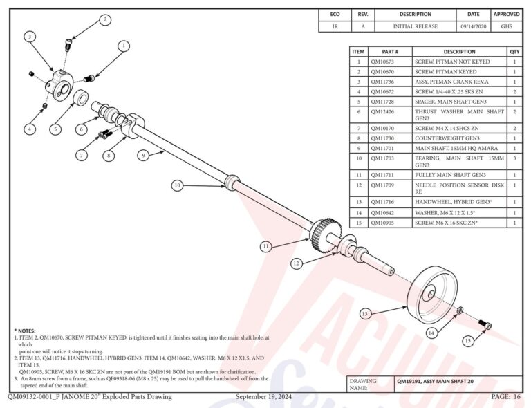 Janome QMPRO20 v2.1 schematic page 8 preview