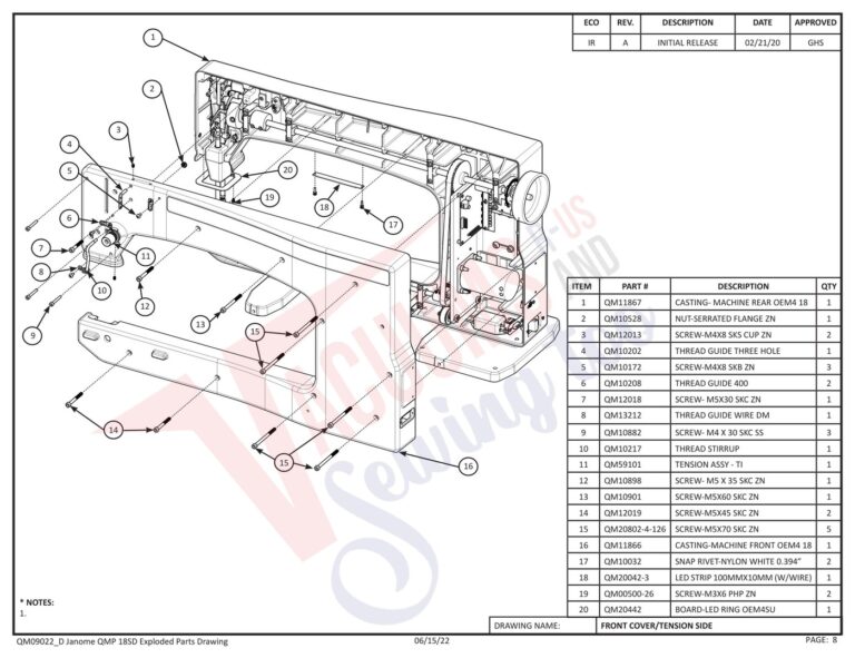 Janome QMPROVERSA schematic page 25 preview