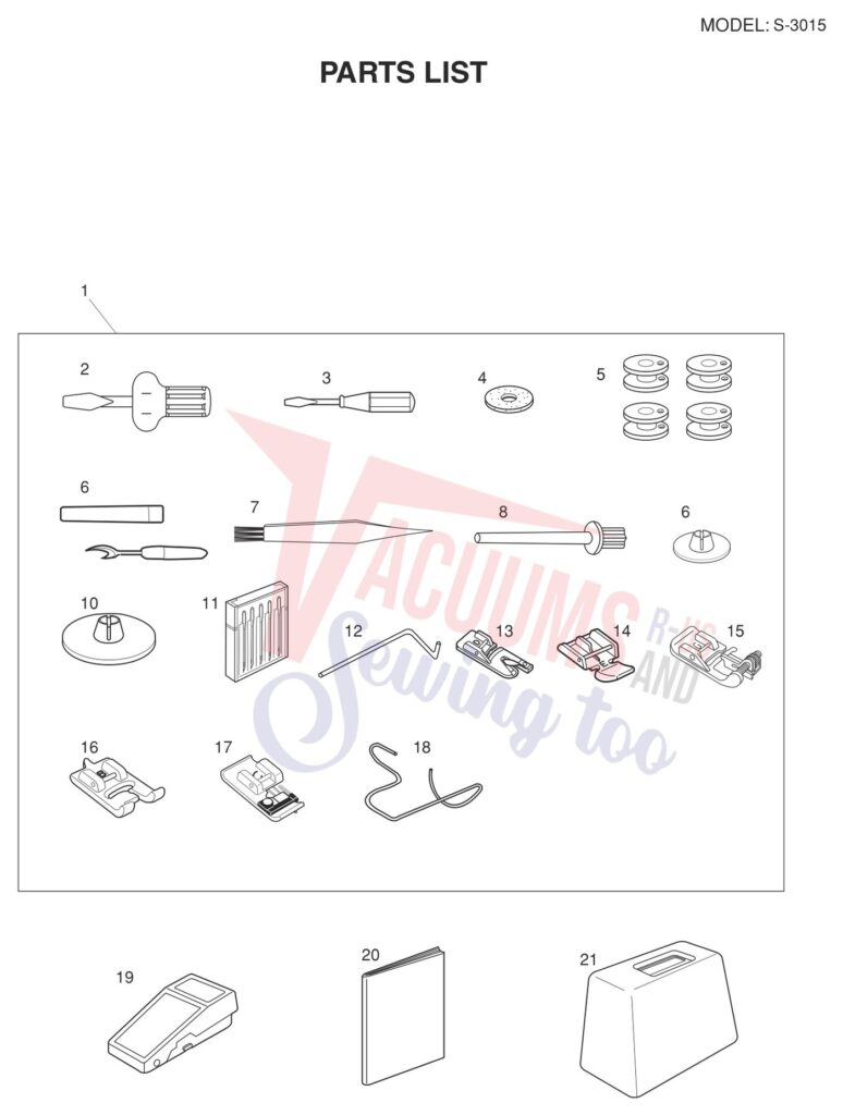 Janome S-3015 V2 exploded schematic diagram (page 2)