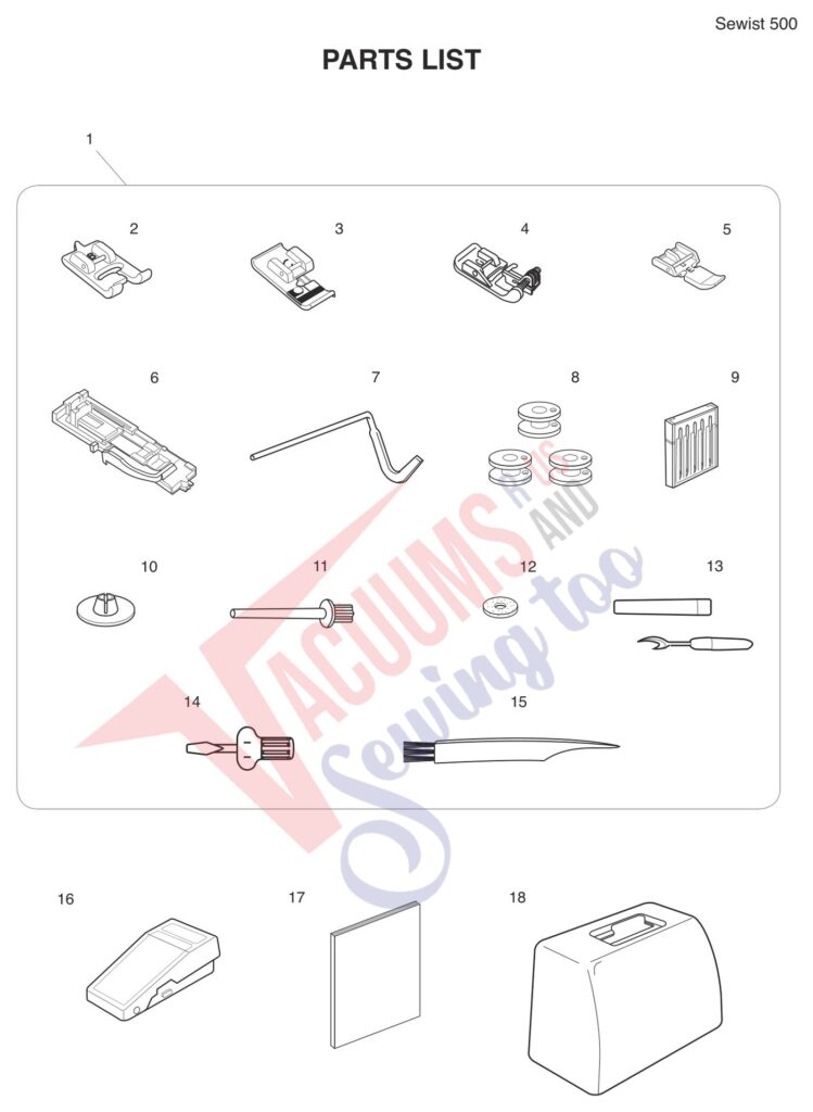 Janome 500 V2 exploded schematic diagram (page 3)