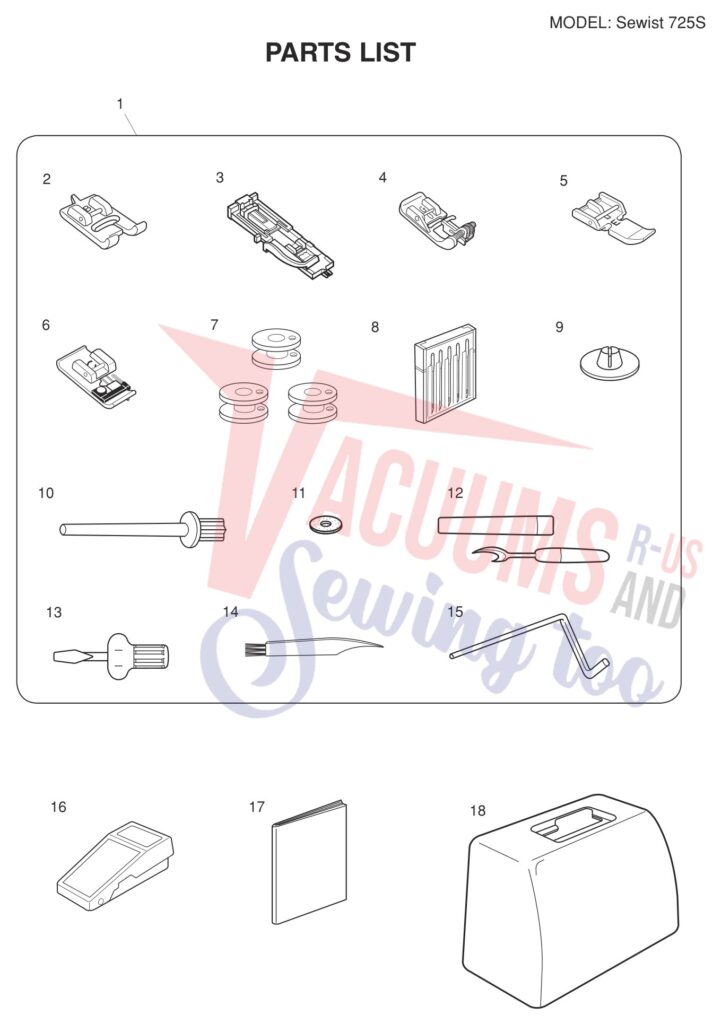 Janome Sewist 725 exploded schematic diagram (page 3)