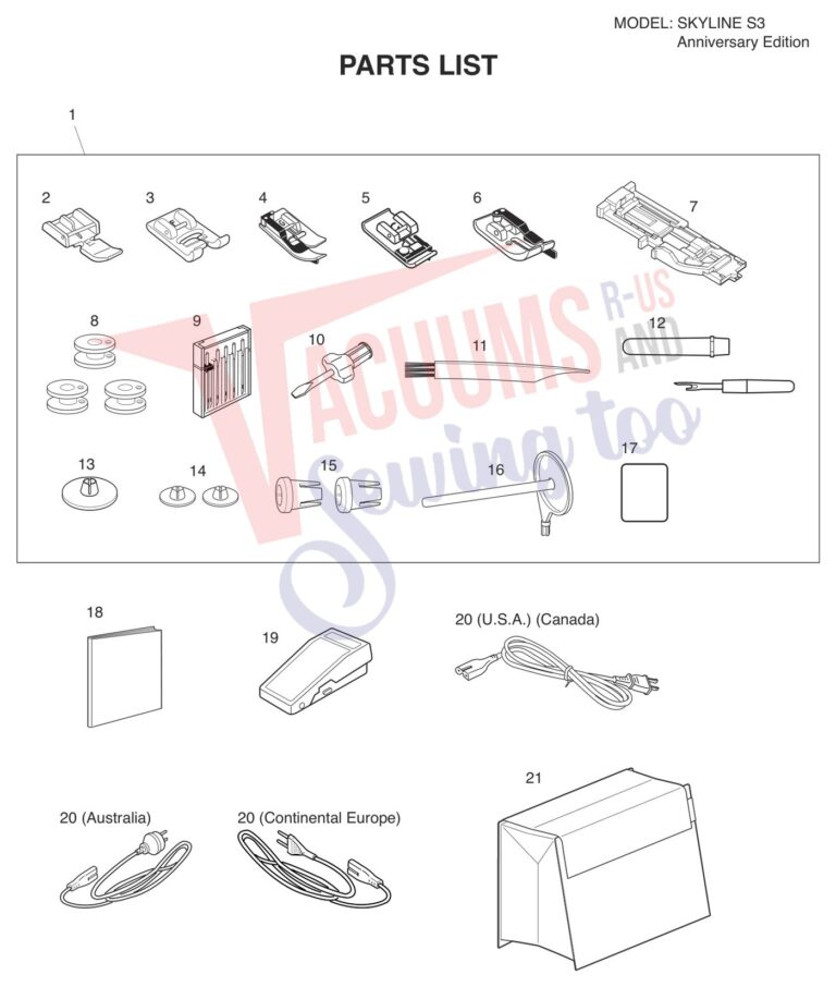 Janome S3 schematic page 2 preview