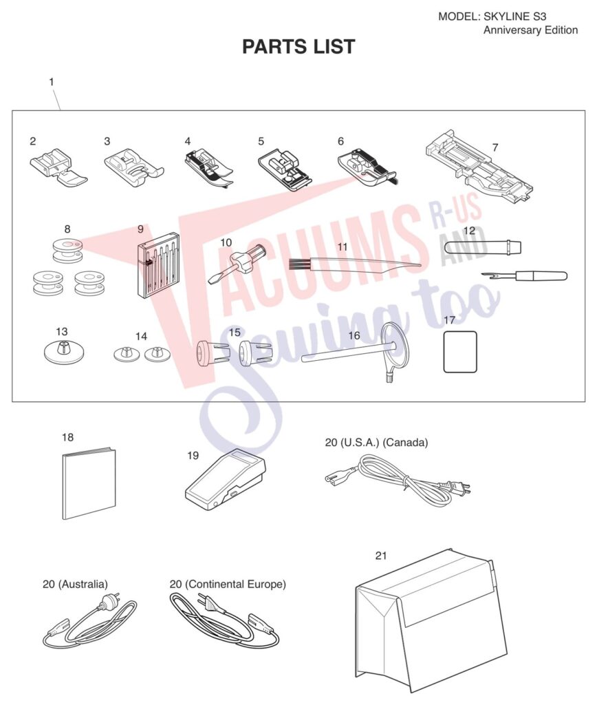 Janome S3 exploded schematic diagram (page 2)