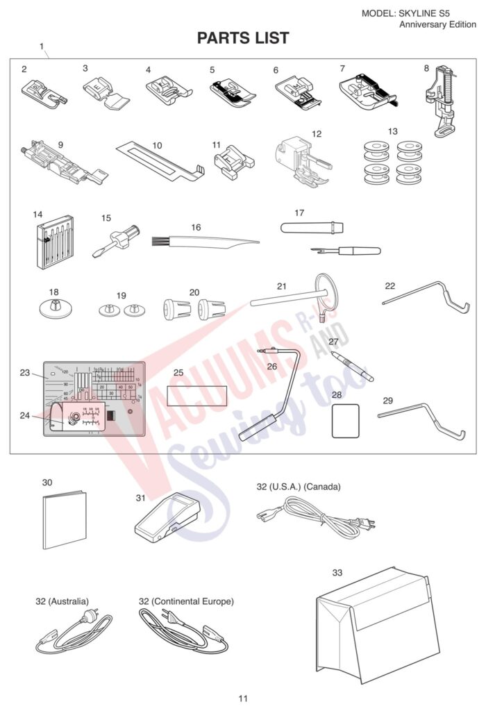 Simplicity S5 exploded schematic diagram (page 3)