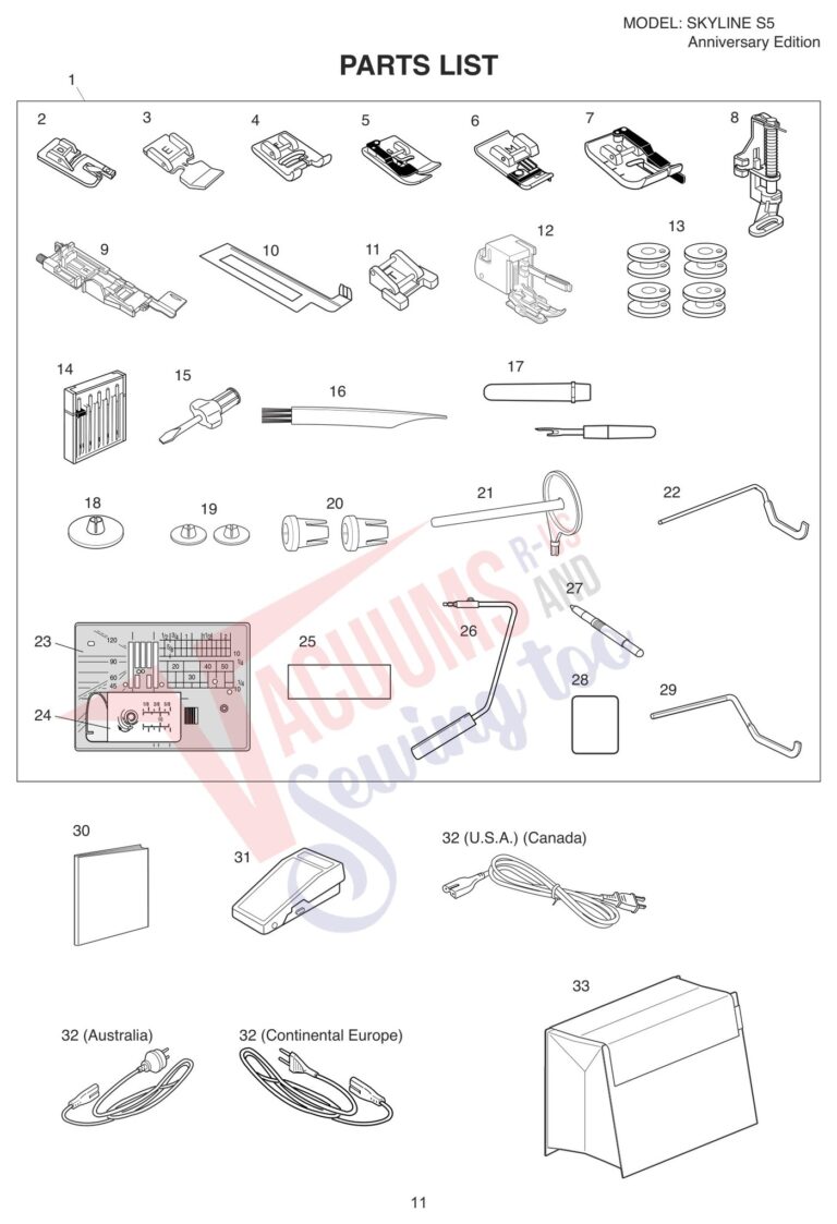 Simplicity S5 schematic page 3 preview