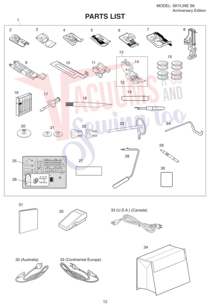 Janome S6 exploded schematic diagram (page 4)