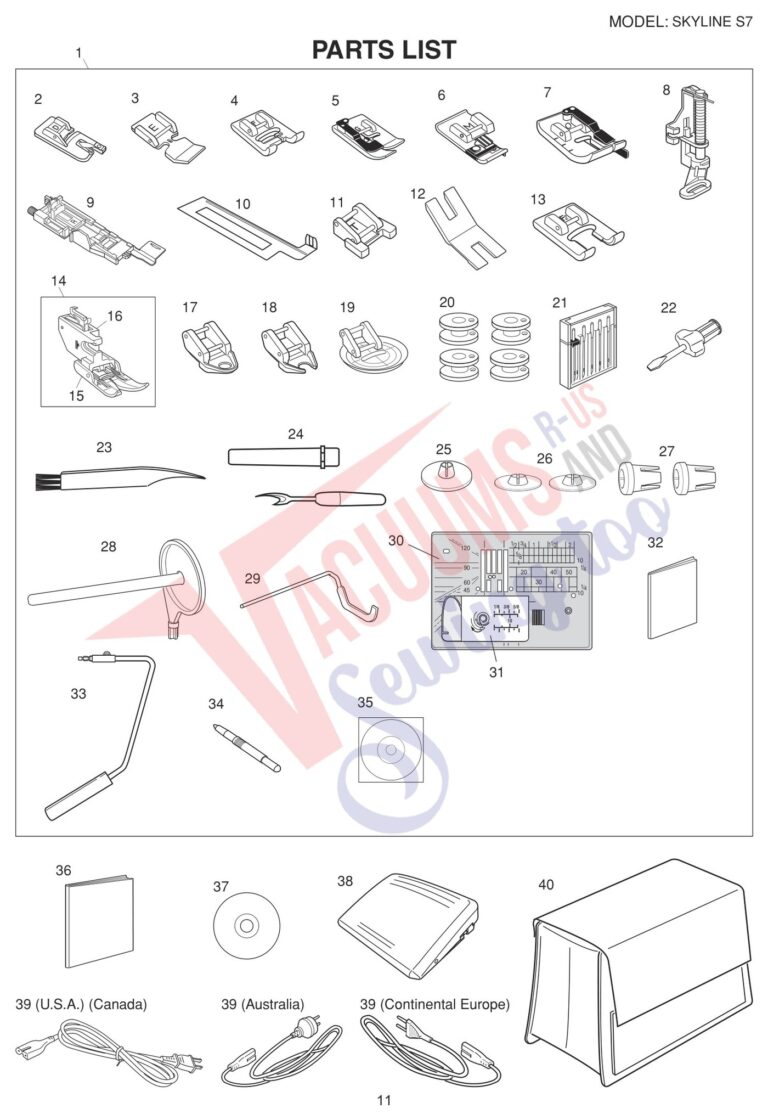 Janome Memorycraft Skyline s7 schematic page 3 preview
