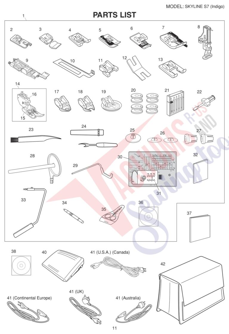 Janome Memorycraft Skyline s7 schematic page 3 preview