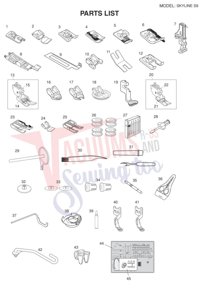 Janome SKS9 schematic page 6 preview