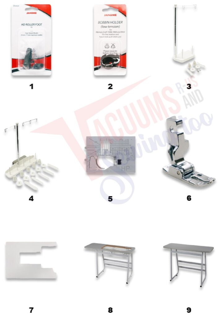 Janome SKS9 exploded schematic diagram (page 13)