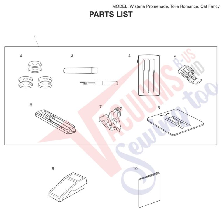 Janome Cat Fancy schematic page 9 preview